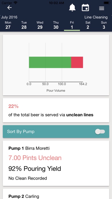 SmartZones screenshot 3