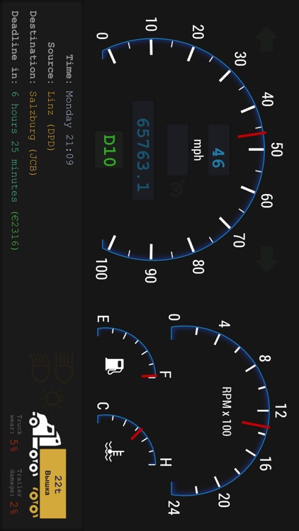 Dashboard for Truck Simulator