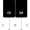 Very easy and simple to use musical tuner for all instruments