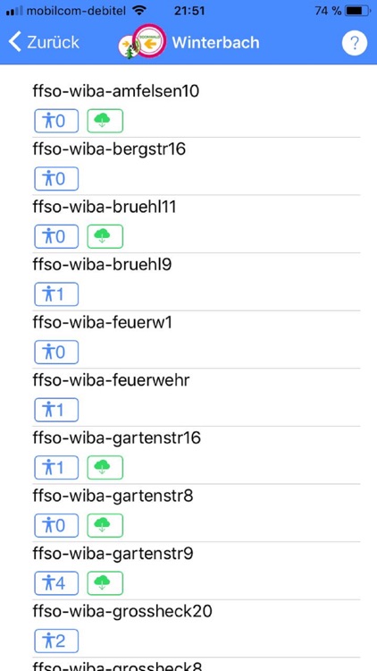 Freifunk Soonwald