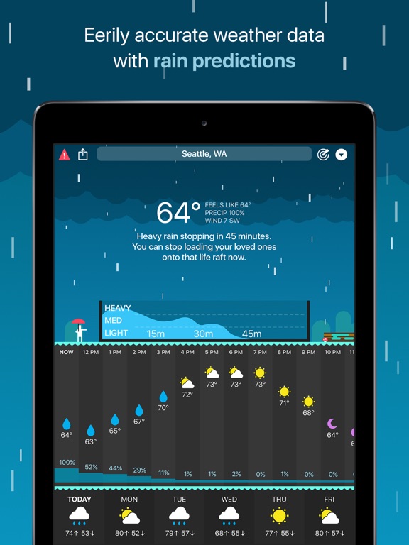 ultrpremium club carrot weather