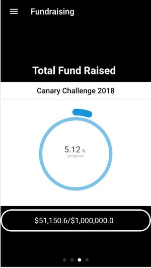Canary Challenge 2018(圖5)-速報App