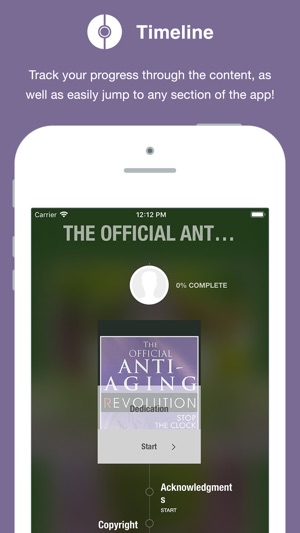 Anti-aging Revolution