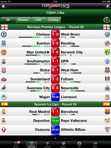 TLS Football Scores - Premier screenshot 2