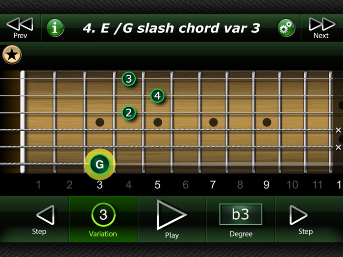 Slash Chords on Guitar