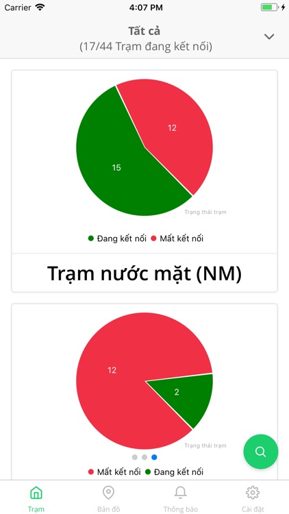 Ninh Binh EMS