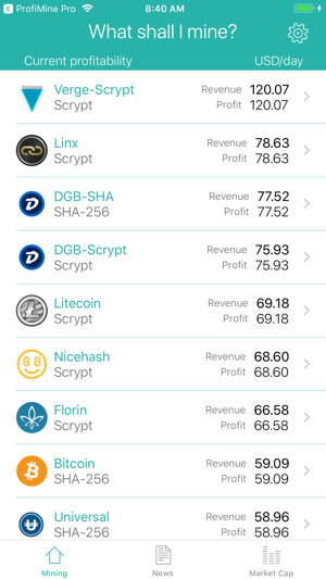 ProfiMine ASIC: What To Mine