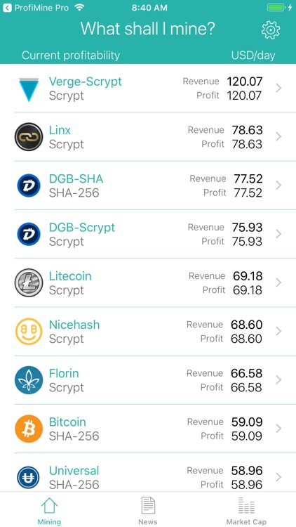 ProfiMine ASIC: What To Mine