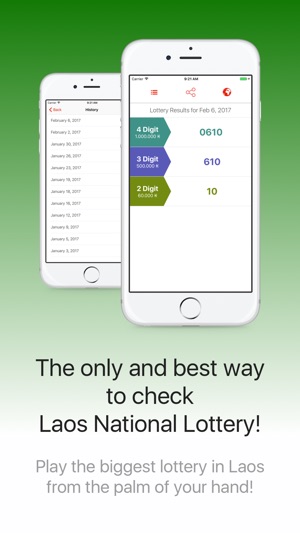 Laos National Lottery(圖2)-速報App