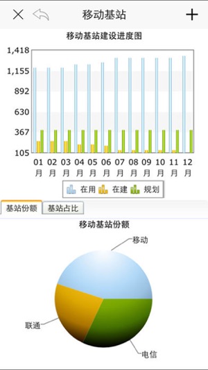 CONCH BI2(圖5)-速報App