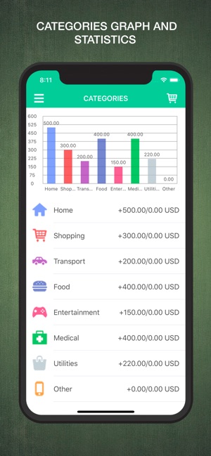 Easy Finance Budget(圖2)-速報App