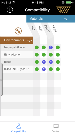 Healthcare Materials(圖3)-速報App