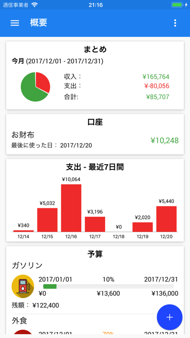 ファストバジェット - お金の管理のおすすめ画像1