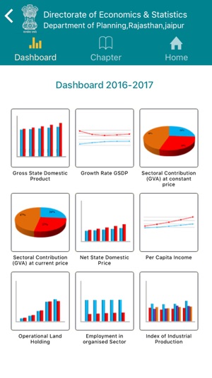 Economic Review(圖4)-速報App