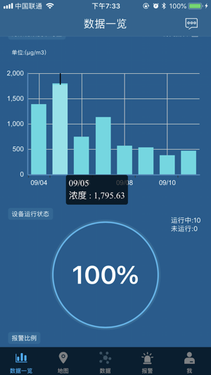 GasView(圖1)-速報App