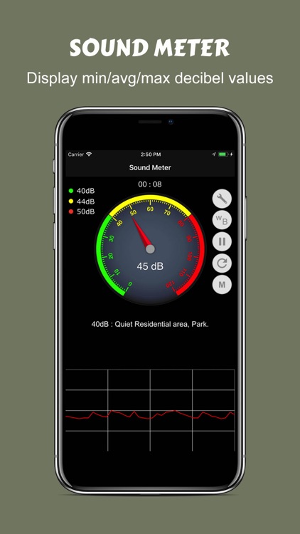 Decible Sound Analyzer