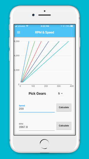 AutoCal: Automotive Calculator(圖3)-速報App