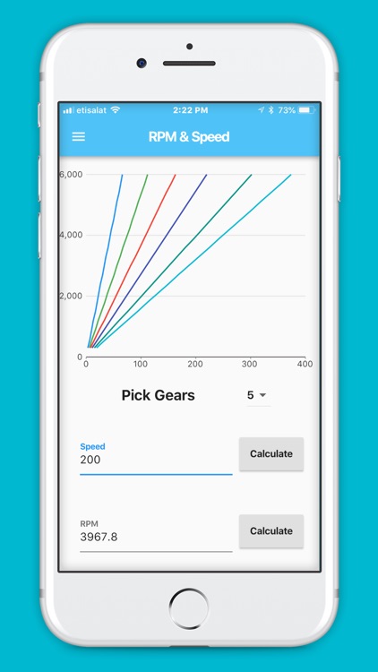 AutoCal: Automotive Calculator