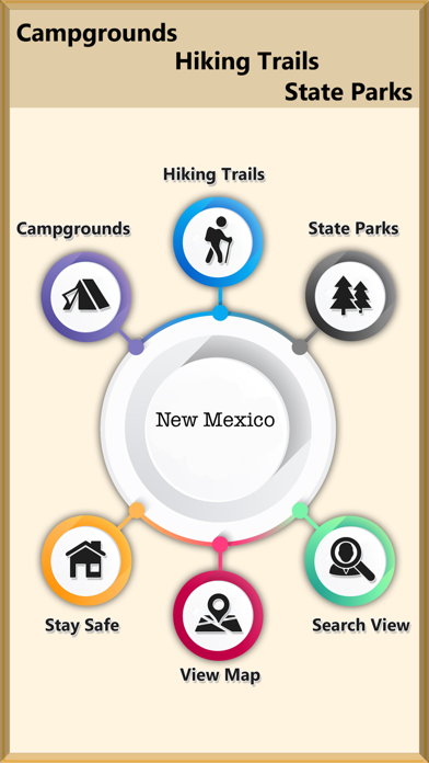 Best-New Mexico Camps & Trails screenshot 2