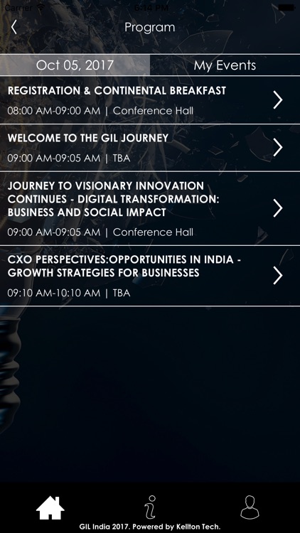 GIL 2017 India