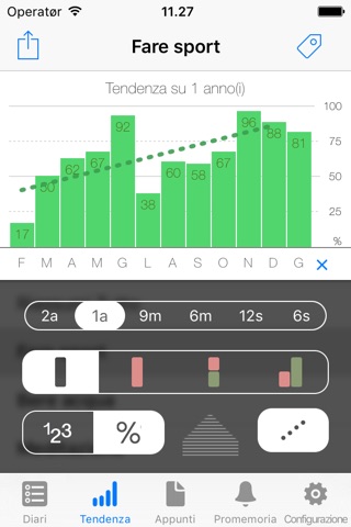 Way of Life - Habit Tracker screenshot 2