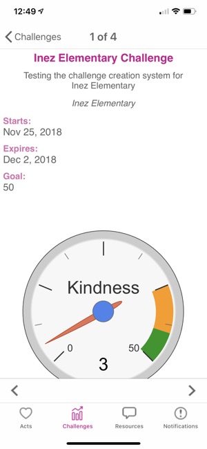 Spark Kindness(圖3)-速報App