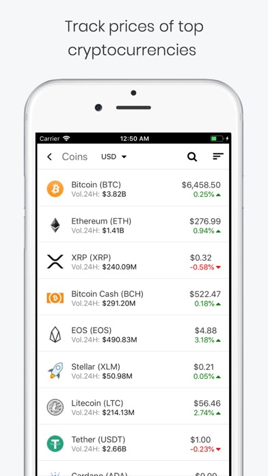 CryptoShorts - Crypto News App screenshot 3