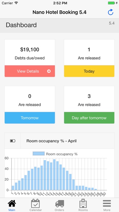 How to cancel & delete Nano Hotel Booking from iphone & ipad 1