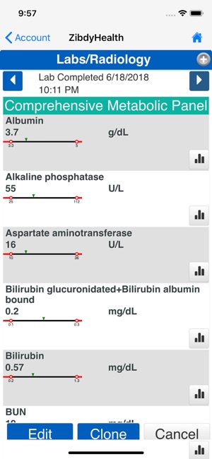 ZibdyHealth(圖6)-速報App