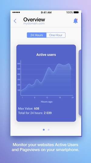 EverAlert: Web Traffic Monitor(圖4)-速報App