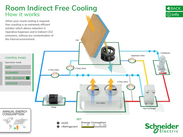 Cooling for Datacenter(圖4)-速報App