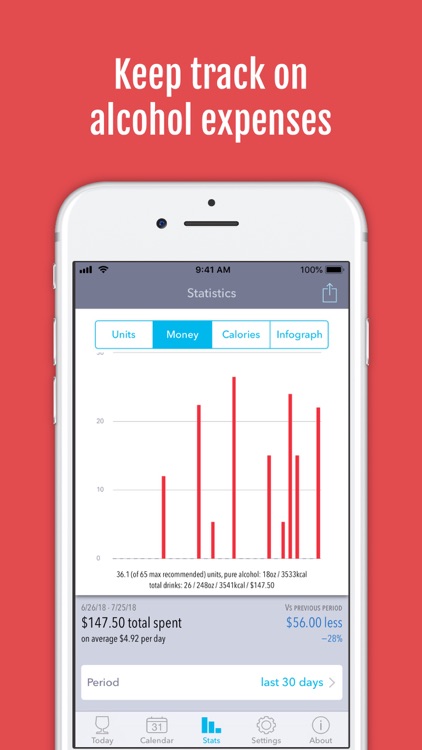 DrinkControl – Alcohol Tracker screenshot-4