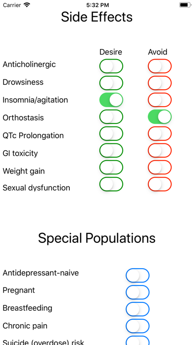 How to cancel & delete Antidepressant Proposer from iphone & ipad 1