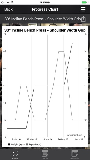 R and R Fit(圖5)-速報App