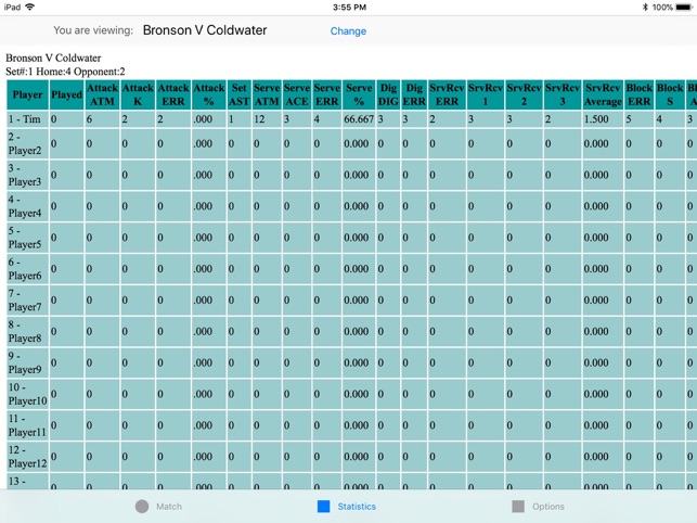 Tap VolleyBall - Stat tracker(圖2)-速報App