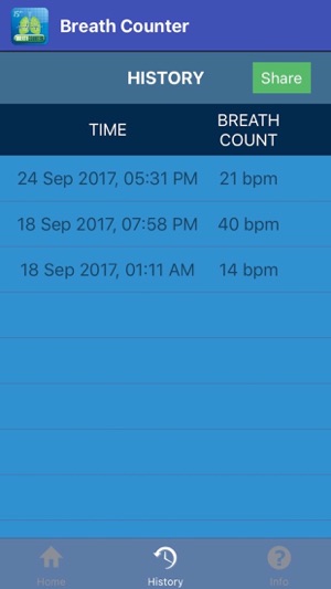 Breath Counter(圖2)-速報App