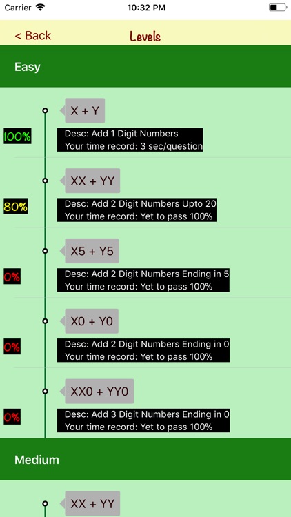 Speed Math - Faster Math