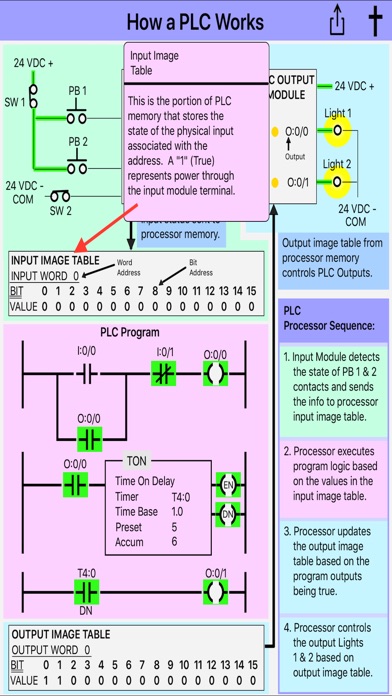 PLC Simulator, PLC Trainer screenshot 4