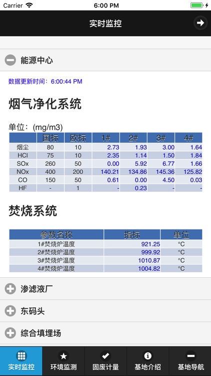 老港生态信息