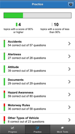 Car Driving Theory Test 2018(圖3)-速報App