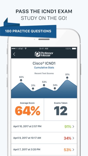 Cisco ICND1 Exam Practice(圖1)-速報App