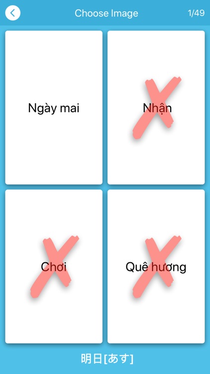 Từ Vựng JLPT N4