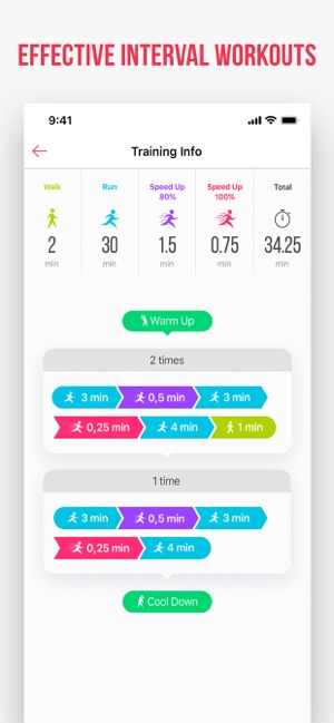 weight loss running by verv on the app store