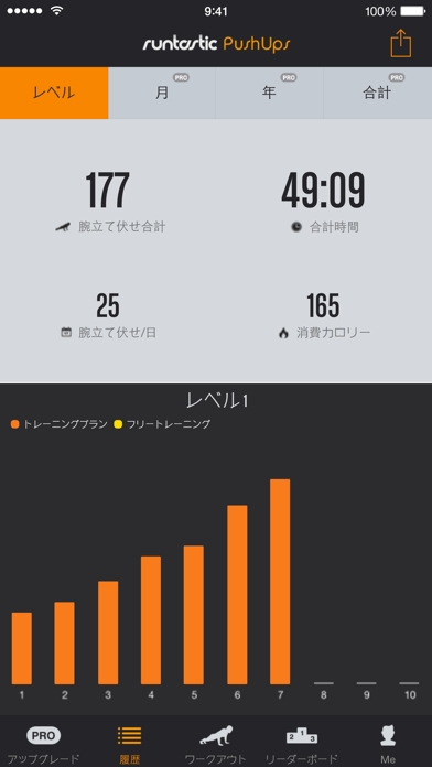 Runtastic 腕立て伏せ回数カウントのおすすめ画像1