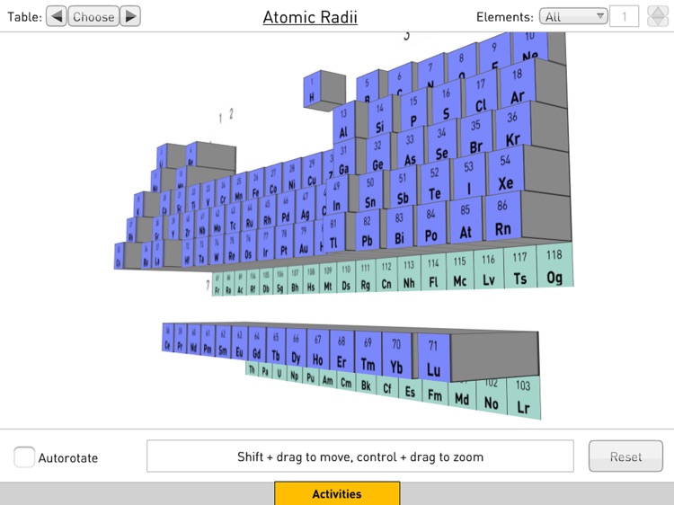 Periodic Table - 3D screenshot-4