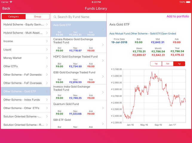 Moneysage for iPad(圖2)-速報App