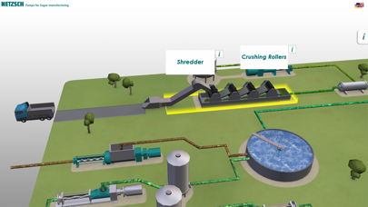 NETZSCH Sugar Process screenshot 2