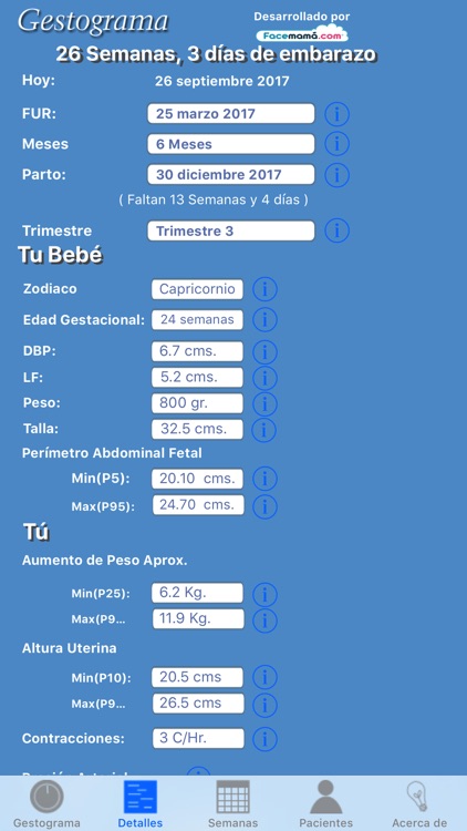 Gestograma para Médicos