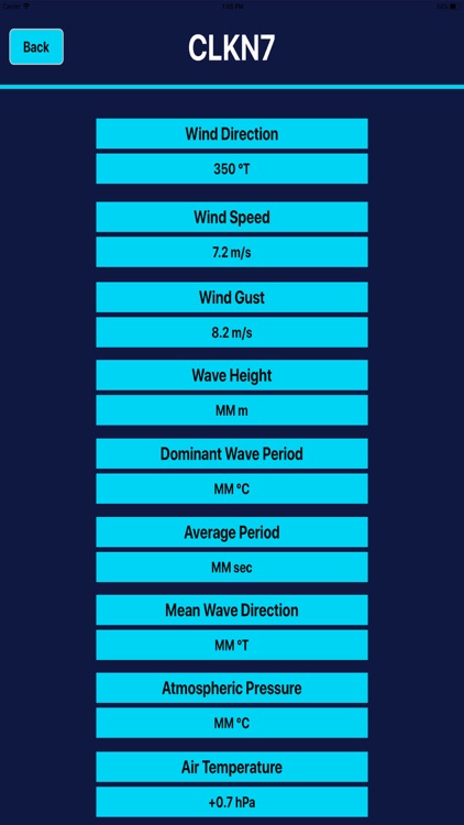 Buoys Stations & Ships HD