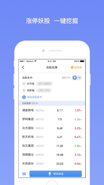欧拉量投-股票、炒股